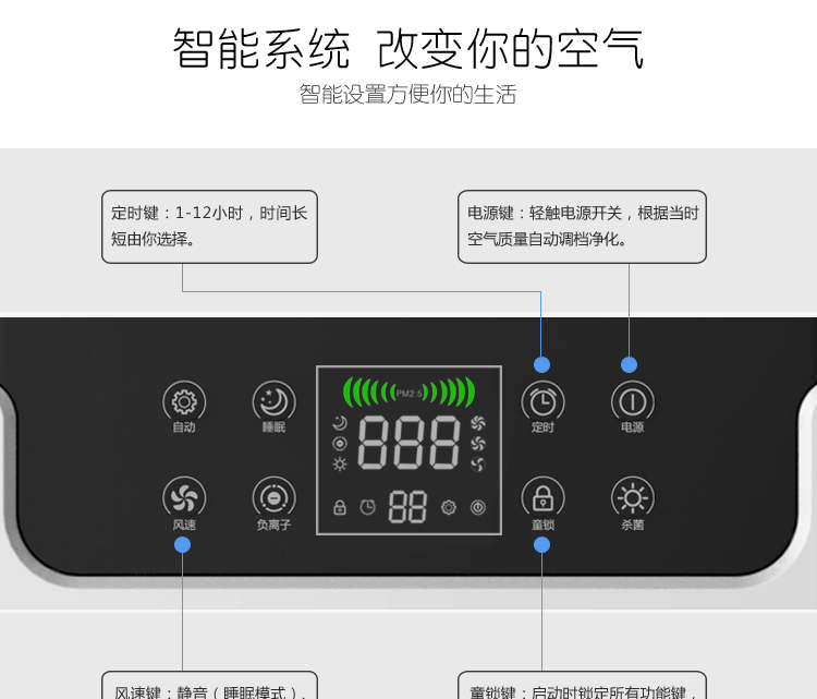 KQ01負離子空氣淨化器10