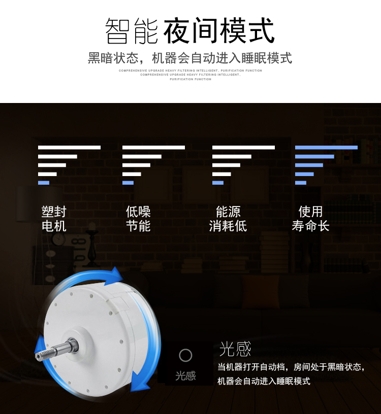 KQ02空氣淨化器介（jiè）紹15